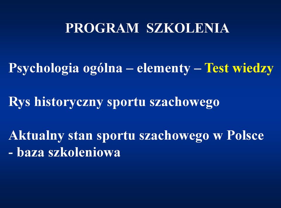 sportu szachowego Aktualny stan