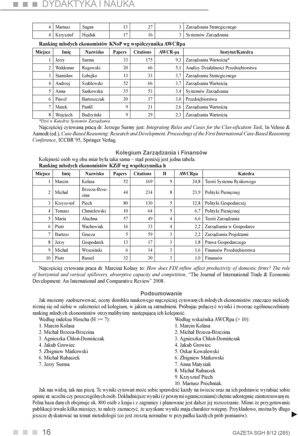 Strategicznego 4 Andrzej Szablewski 52 66 3,7 Zarządzania Wartością 5 Anna Sankowska 35 53 3,4 Systemów Zarządzania 6 Paweł Bartoszczuk 20 37 3,0 Przedsiębiorstwa 7 Marek Panfil 9 21 2,6 Zarządzania