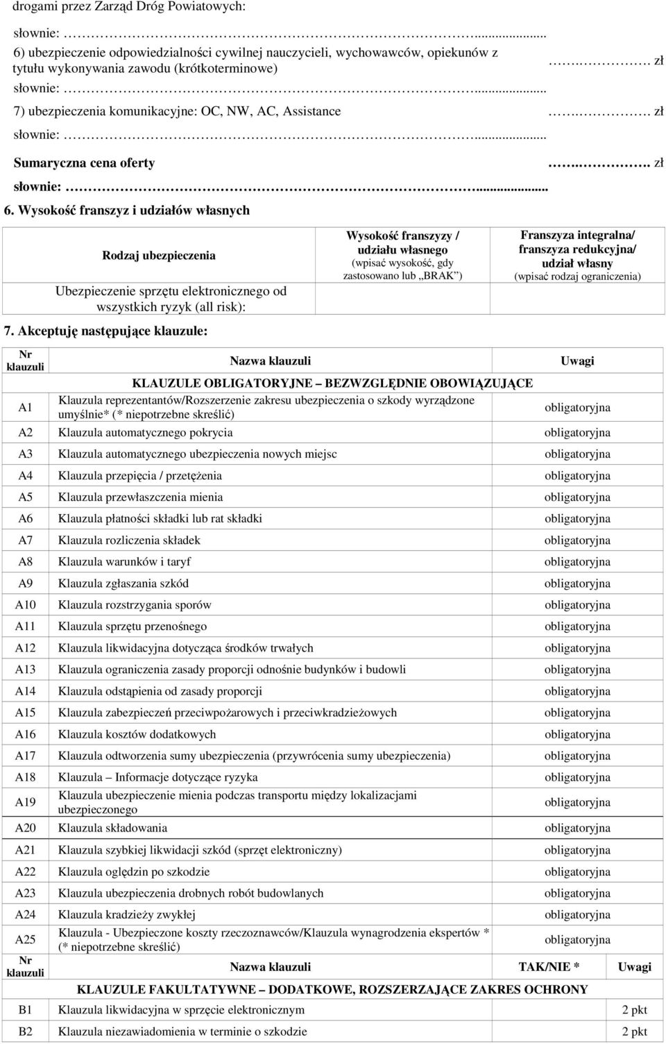 Wysokość franszyz i udziałów własnych Rodzaj ubezpieczenia Ubezpieczenie sprzętu elektronicznego od wszystkich ryzyk (all risk): 7.