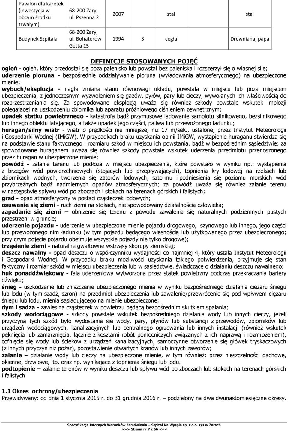 sile; uderzenie pioruna - bezpośrednie oddziaływanie pioruna (wyładowania atmosferycznego) na ubezpieczone mienie; wybuch/eksplozja - nagła zmiana stanu równowagi układu, powstała w miejscu lub poza