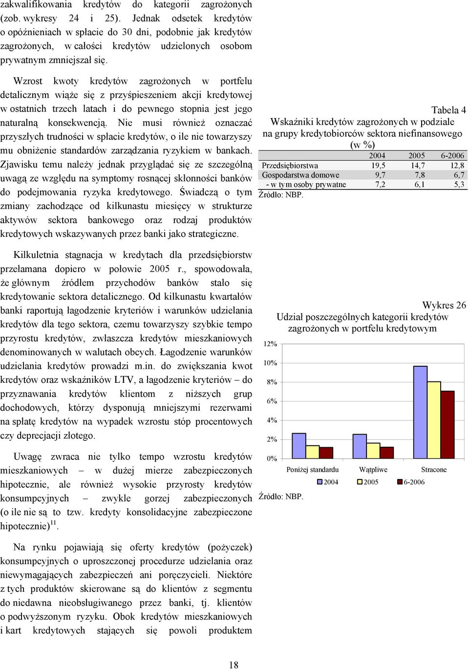 Wzrost kwoty kredytów zagrożonych w portfelu detalicznym wiąże się z przyśpieszeniem akcji kredytowej w ostatnich trzech latach i do pewnego stopnia jest jego naturalną konsekwencją.