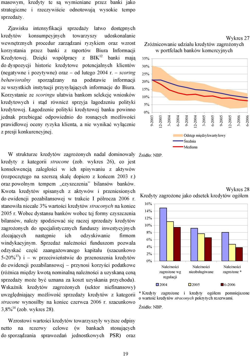 Informacji Kredytowej. Dzięki współpracy z BIK 12 banki mają do dyspozycji historie kredytowe potencjalnych klientów (negatywne i pozytywne) oraz od lutego 2004 r.