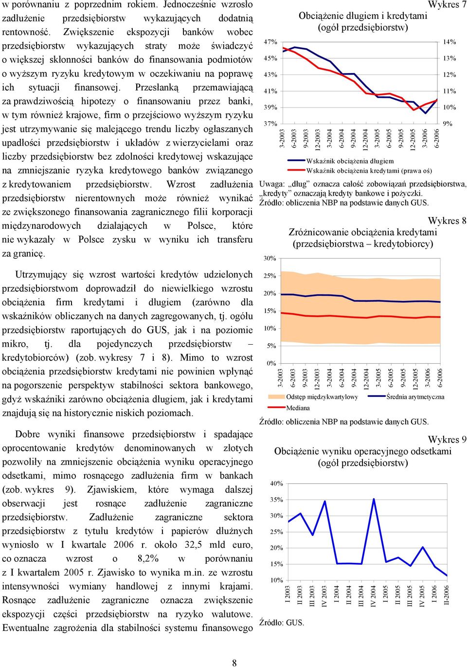 sytuacji finansowej.