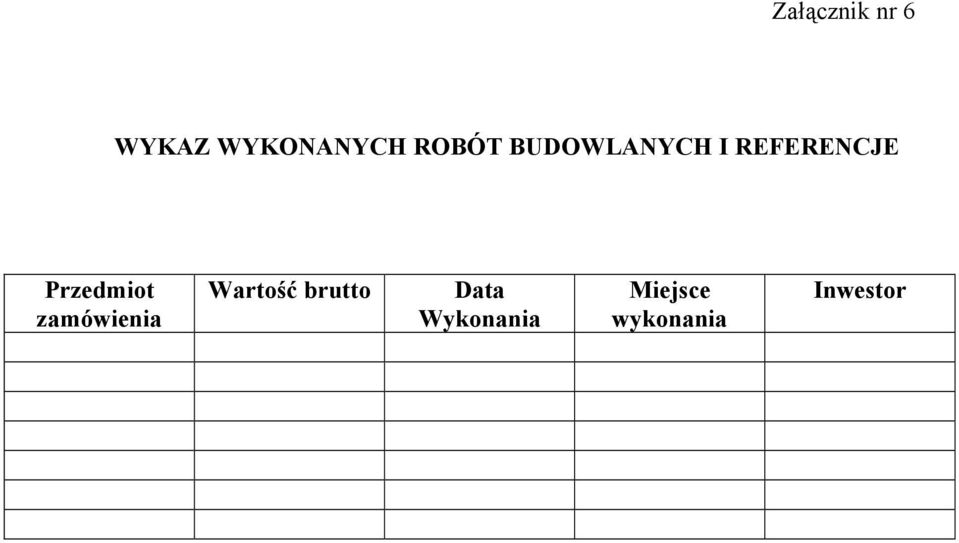 Przedmiot zamówienia Wartość