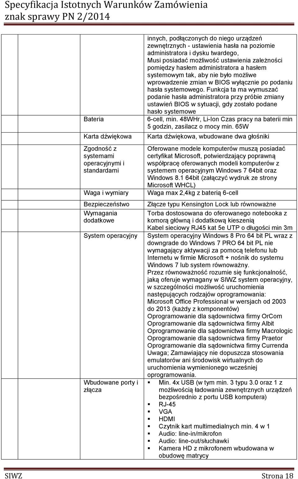 było możliwe wprowadzenie zmian w BIOS wyłącznie po podaniu hasła systemowego.