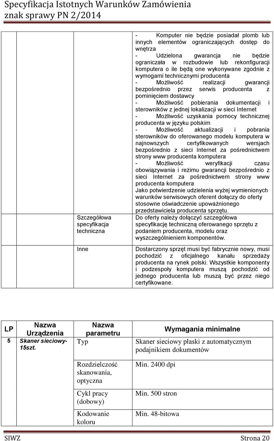 pobierania dokumentacji i sterowników z jednej lokalizacji w sieci Internet - Możliwość uzyskania pomocy technicznej producenta w języku polskim - Możliwość aktualizacji i pobrania sterowników do