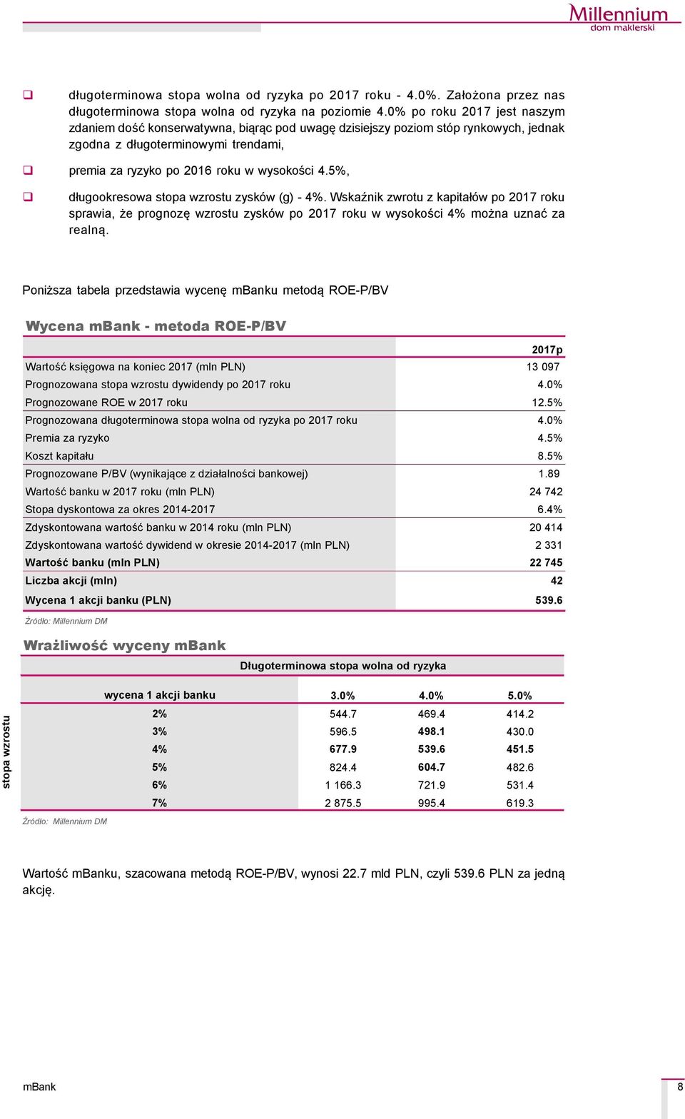 5%, długookresowa stopa wzrostu zyskçw (g) - 4%. Wskaźnik zwrotu z kapitałçw po 2017 roku sprawia, że prognozę wzrostu zyskçw po 2017 roku w wysokości 4% można uznać za realną.