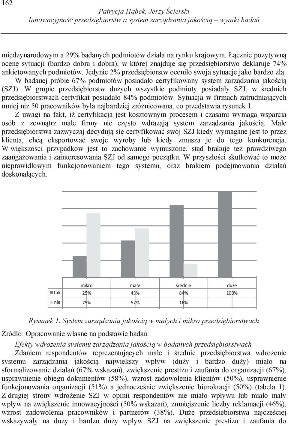 W badanej próbie 67% podiotó posiadało certyfikoany syste zarz dzania jako ci (SZJ).