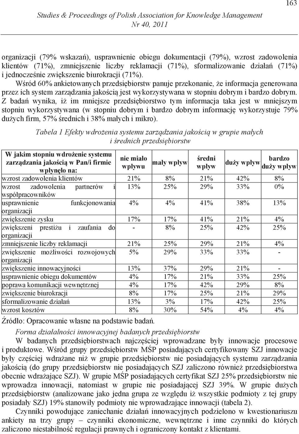 W ród 60% ankietoanych przedsi biorst panuje przekonanie, e inforacja generoana przez ich syste zarz dzania jako ci jest ykorzystyana stopniu dobry i bardzo dobry.