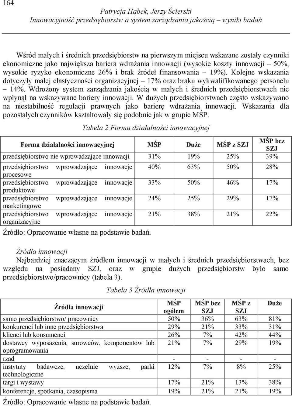 Kolejne skazania dotyczyły ałej elastyczno ci organizacyjnej 17% oraz braku ykalifikoanego personelu 14%.