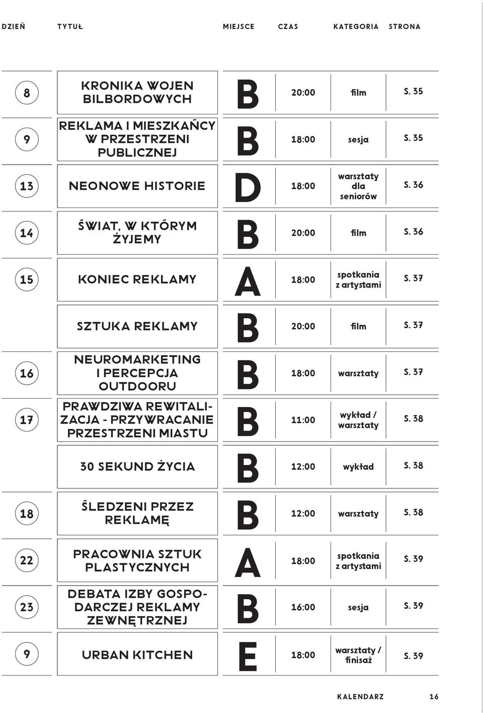 20:00 18:00 11:00 12:00 12:00 sesja warsztaty dla seniorów film spotkania z artystami film warsztaty wykład / warsztaty wykład warsztaty pracownia SZtUK spotkania 22 18:00 S.