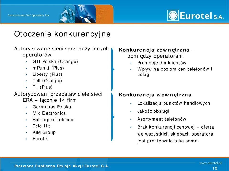 Konkurencja zewn trzna - pomi dzy operatorami Promocje dla klientów Wp yw na poziom cen telefonów i us ug Konkurencja wewn trzna Lokalizacja