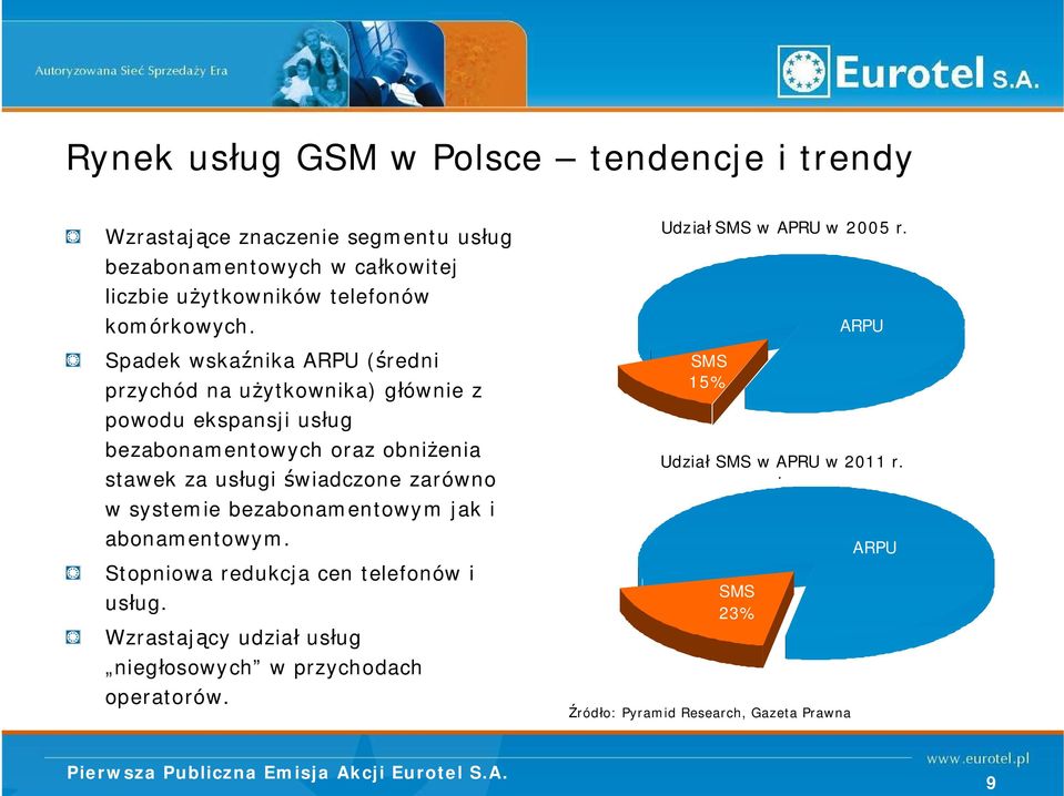 Spadek wska nika ARPU ( redni przychód na u ytkownika) g ównie z powodu ekspansji us ug bezabonamentowych oraz obni enia stawek za us ugi