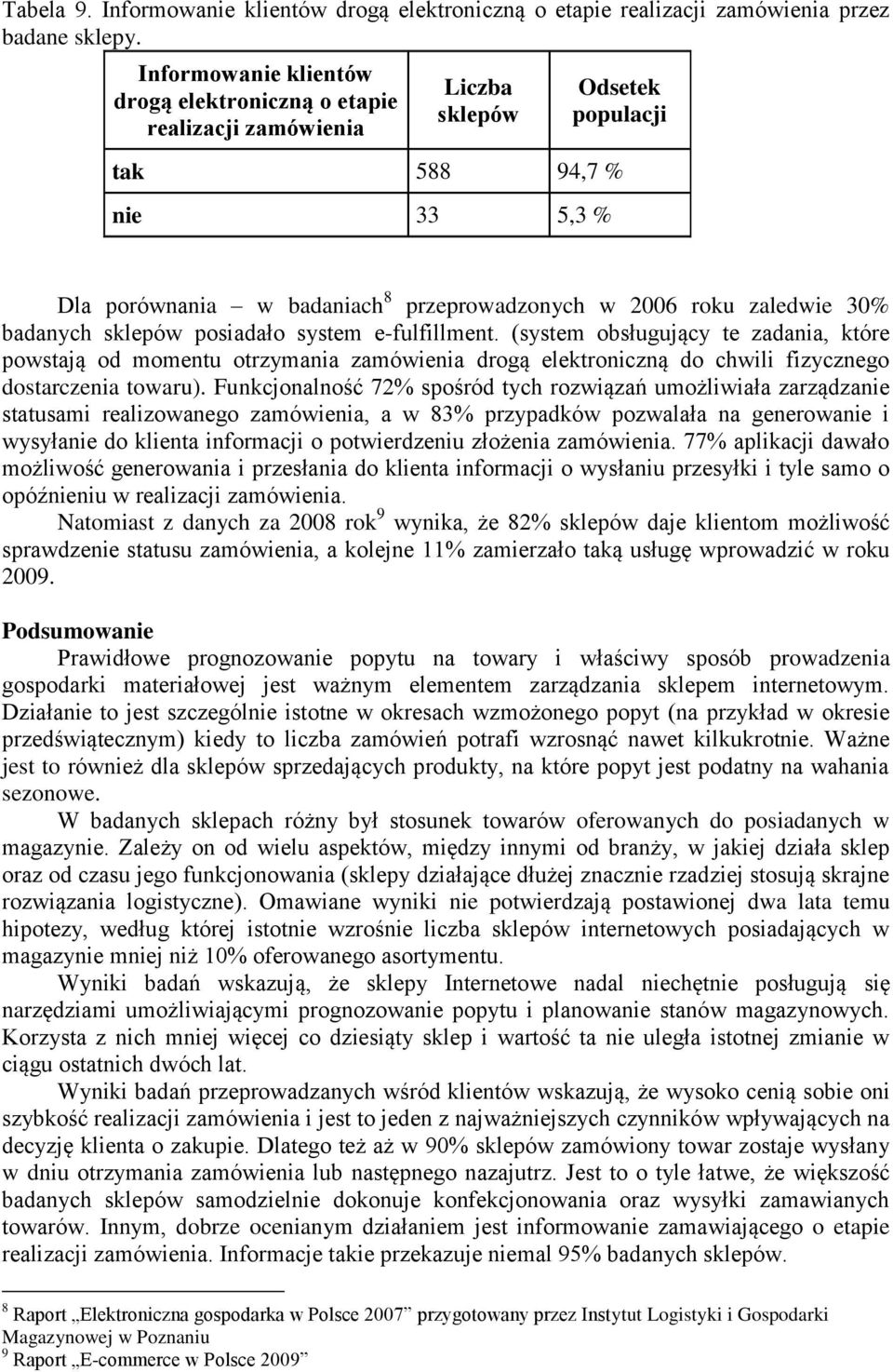 zaledwie 30% badanych sklepów posiadało system e-fulfillment.