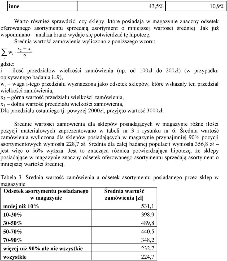 od 100zł do 200zł) (w przypadku opisywanego badania i=9), w i waga i-tego przedziału wyznaczona jako odsetek sklepów, które wskazały ten przedział wielkości zamówienia, x 2 górna wartość przedziału