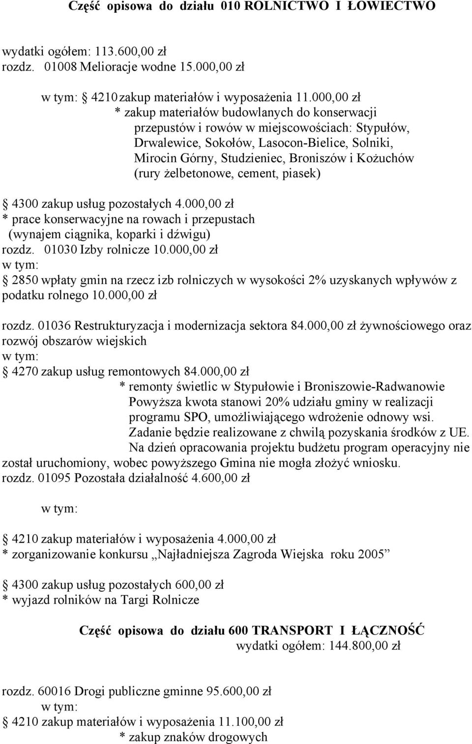 (rury żelbetonowe, cement, piasek) 4300 zakup usług pozostałych 4.000,00 zł * prace konserwacyjne na rowach i przepustach (wynajem ciągnika, koparki i dźwigu) rozdz. 01030 Izby rolnicze 10.