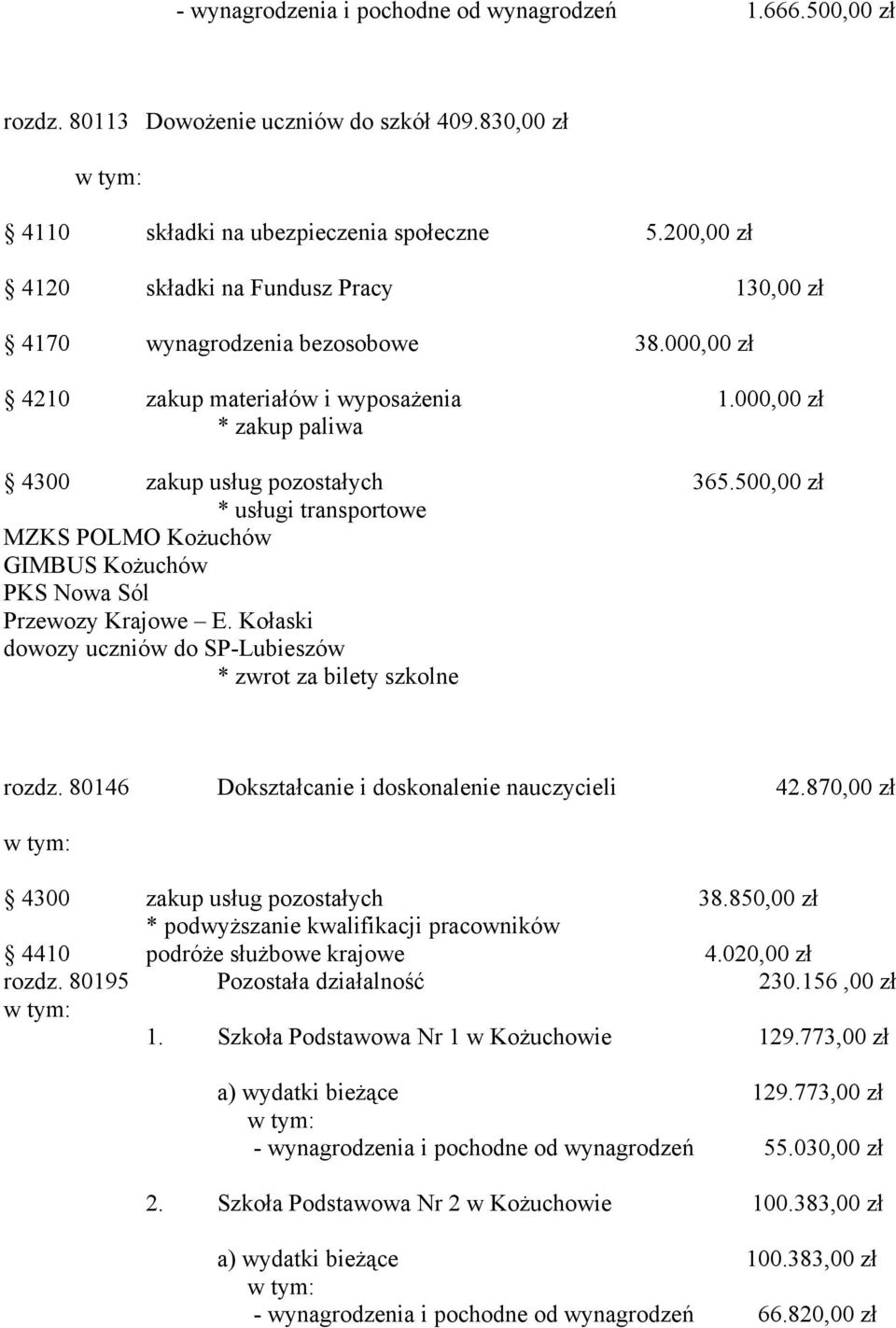 500,00 zł * usługi transportowe MZKS POLMO Kożuchów GIMBUS Kożuchów PKS Nowa Sól Przewozy Krajowe E. Kołaski dowozy uczniów do SP-Lubieszów * zwrot za bilety szkolne rozdz.