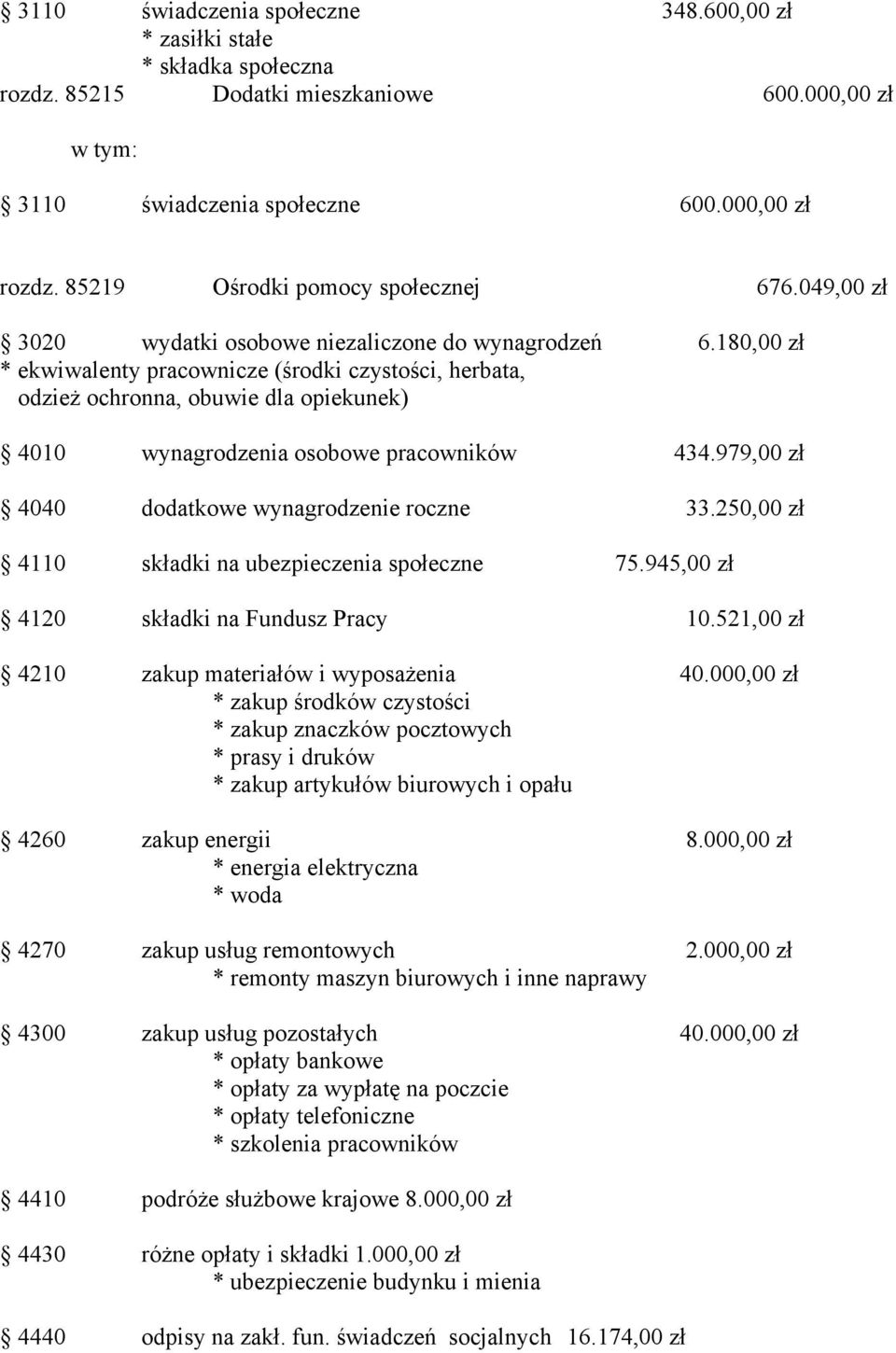 180,00 zł * ekwiwalenty pracownicze (środki czystości, herbata, odzież ochronna, obuwie dla opiekunek) 4010 wynagrodzenia osobowe pracowników 434.979,00 zł 4040 dodatkowe wynagrodzenie roczne 33.