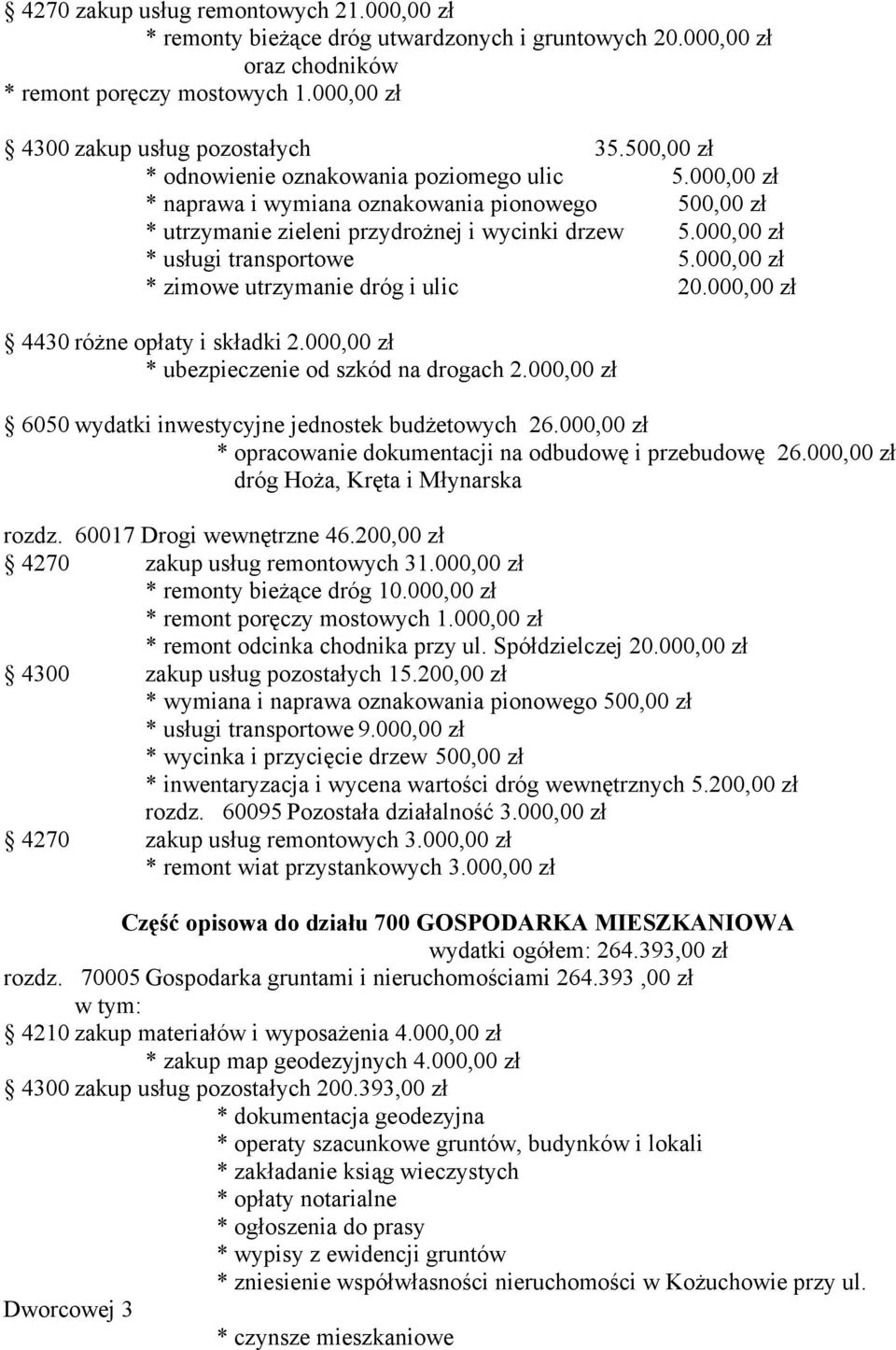 000,00 zł * zimowe utrzymanie dróg i ulic 20.000,00 zł 4430 różne opłaty i składki 2.000,00 zł * ubezpieczenie od szkód na drogach 2.000,00 zł 6050 wydatki inwestycyjne jednostek budżetowych 26.