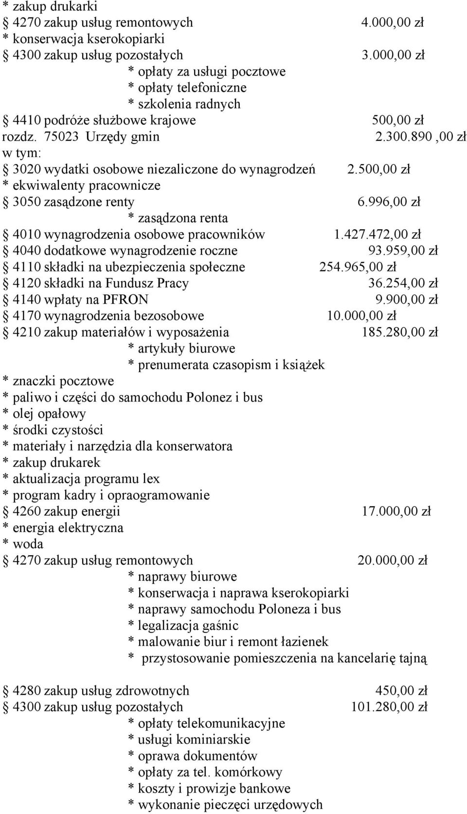 890,00 zł 3020 wydatki osobowe niezaliczone do wynagrodzeń 2.500,00 zł * ekwiwalenty pracownicze 3050 zasądzone renty 6.996,00 zł * zasądzona renta 4010 wynagrodzenia osobowe pracowników 1.427.