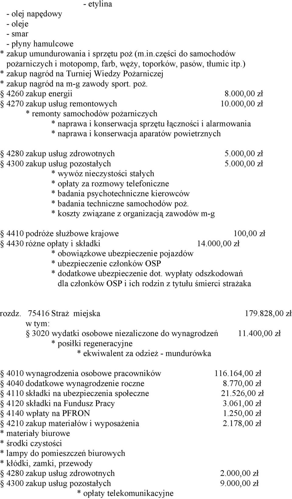 000,00 zł * remonty samochodów pożarniczych * naprawa i konserwacja sprzętu łączności i alarmowania * naprawa i konserwacja aparatów powietrznych 4280 zakup usług zdrowotnych 5.