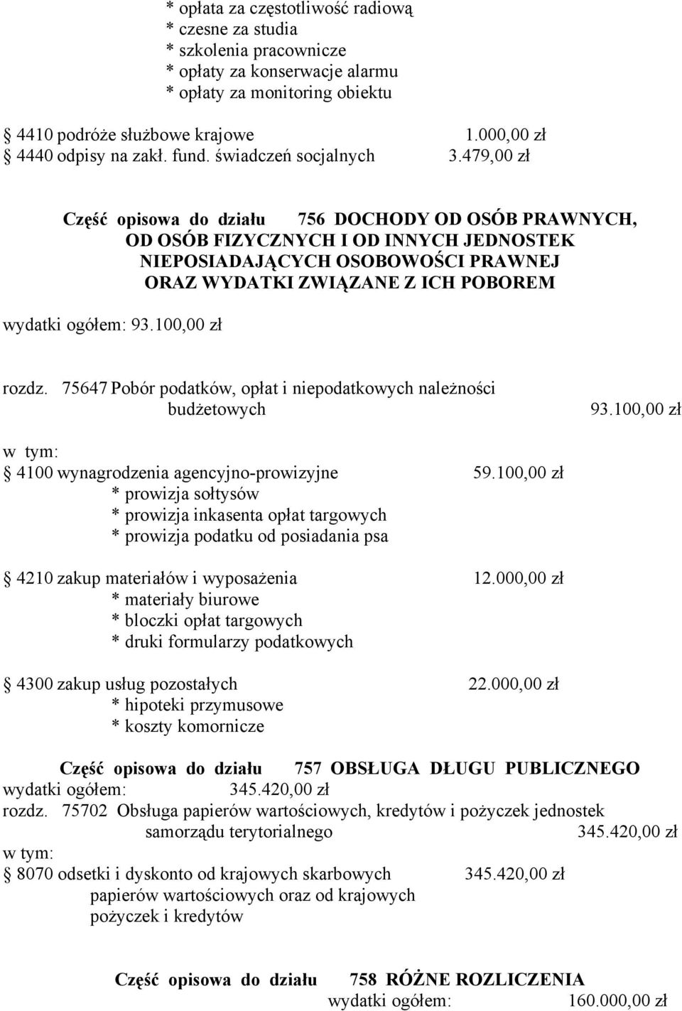 479,00 zł Część opisowa do działu 756 DOCHODY OD OSÓB PRAWNYCH, OD OSÓB FIZYCZNYCH I OD INNYCH JEDNOSTEK NIEPOSIADAJĄCYCH OSOBOWOŚCI PRAWNEJ ORAZ WYDATKI ZWIĄZANE Z ICH POBOREM wydatki ogółem: 93.