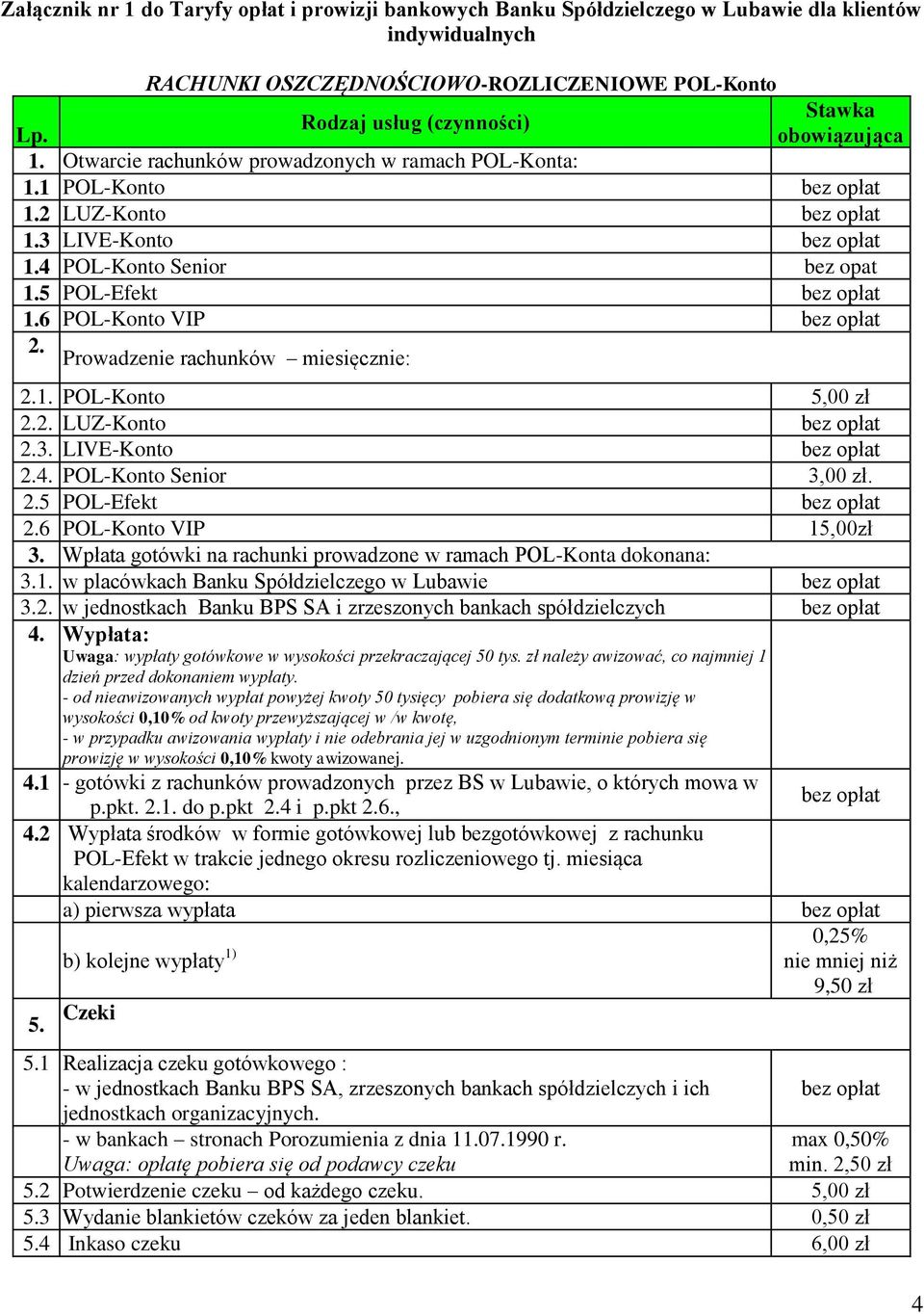 Prowadzenie rachunków miesięcznie: 2.1. POL-Konto 5,00 zł 2.2. LUZ-Konto 2.3. LIVE-Konto 2.4. POL-Konto Senior 3,00 zł. 2.5 POL-Efekt 2.6 POL-Konto VIP 15,00zł 3.