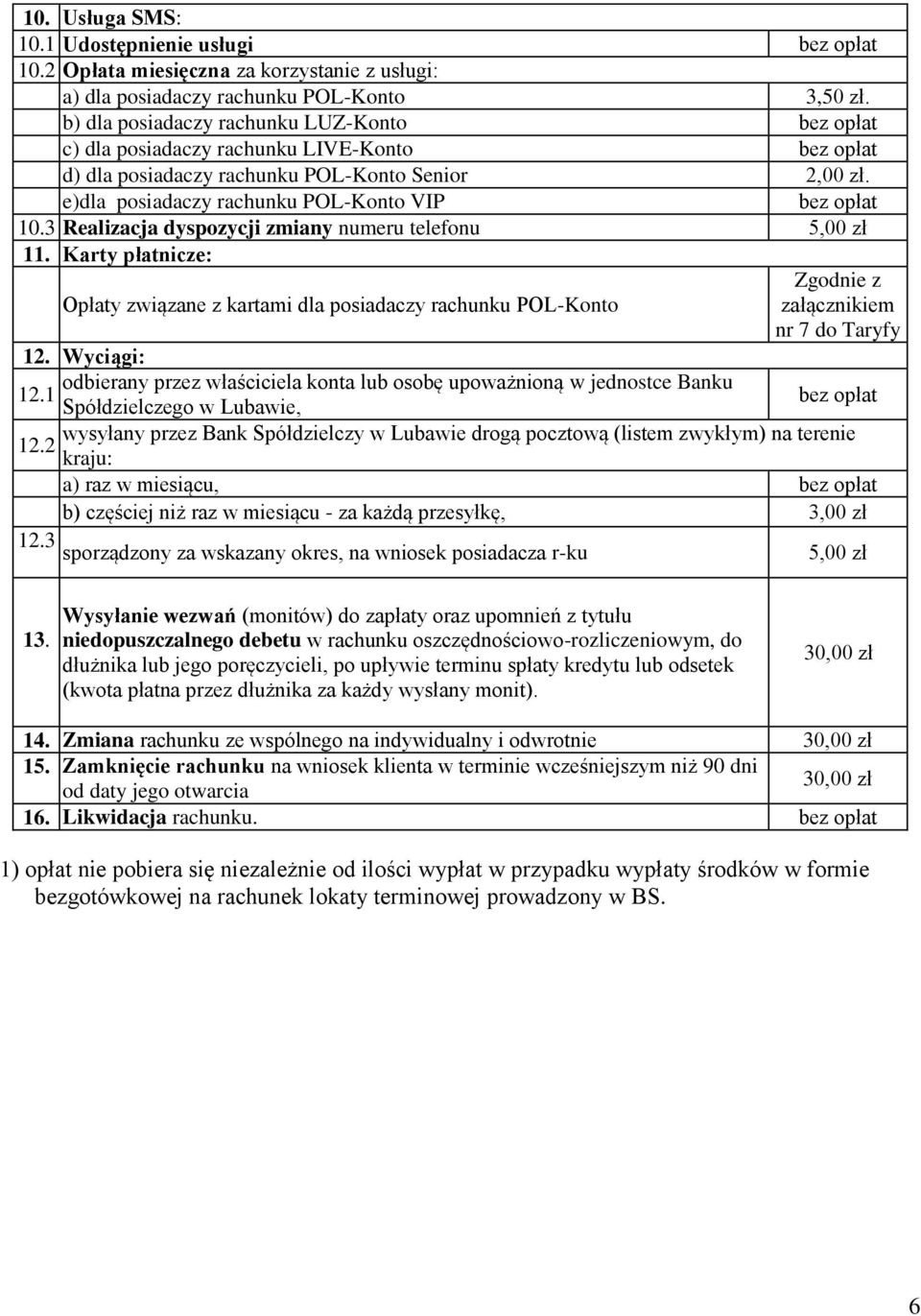 3 Realizacja dyspozycji zmiany numeru telefonu 5,00 zł 11. Karty płatnicze: Zgodnie z Opłaty związane z kartami dla posiadaczy rachunku POL-Konto załącznikiem nr 7 do Taryfy 12.