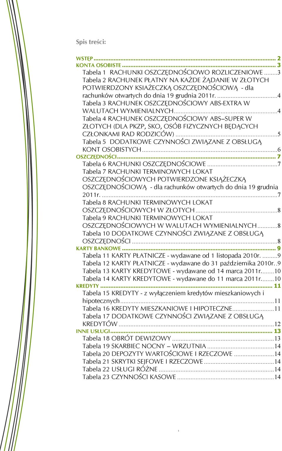 ...4 Tabela 3 RACHUNEK OSZCZĘDNOŚCIOWY ABS-EXTRA W WALUTACH WYMIENIALNYCH...4 Tabela 4 RACHUNEK OSZCZĘDNOŚCIOWY ABS SUPER W ZŁOTYCH (DLA PKZP, SKO, OSÓB FIZYCZNYCH BĘDĄCYCH CZŁONKAMI RAD RODZICÓW).