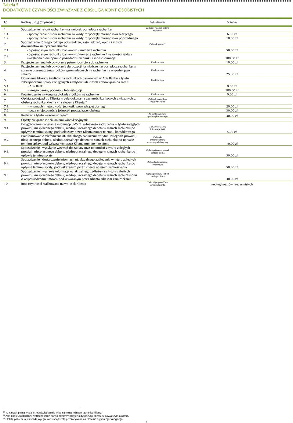 2. - o posiadanym rachunku bankowym/ numerze rachunku / wysokości salda z uwzględm opinii o posiadaczu rachunku / inne informacje 10 3. Przyjęcie, zmiana lub odwoła pełnomocnictwa do rachunku 1 4.