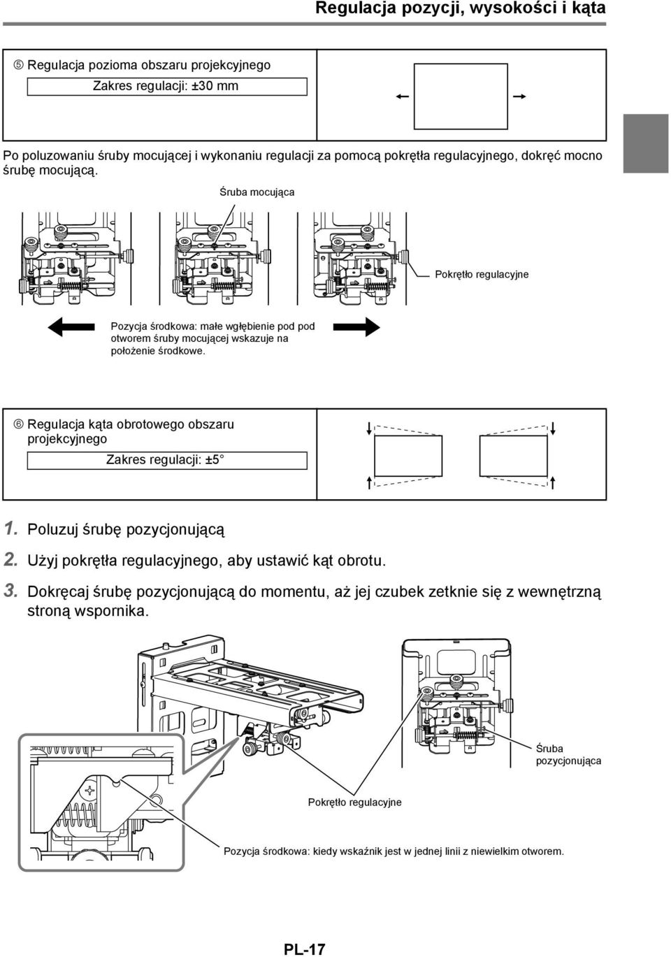 6 Regulacja kąta obrotowego obszaru projekcyjnego Zakres regulacji: ±5 1. Poluzuj śrubę pozycjonującą 2. Użyj pokrętła regulacyjnego, aby ustawić kąt obrotu. 3.