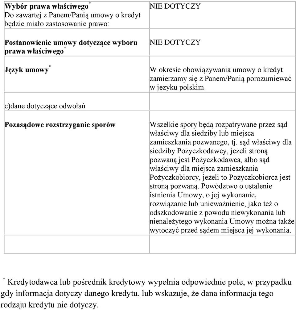 c)dane dotyczące odwołań Pozasądowe rozstrzyganie sporów Wszelkie spory będą rozpatrywane przez sąd właściwy dla siedziby lub miejsca zamieszkania pozwanego, tj.