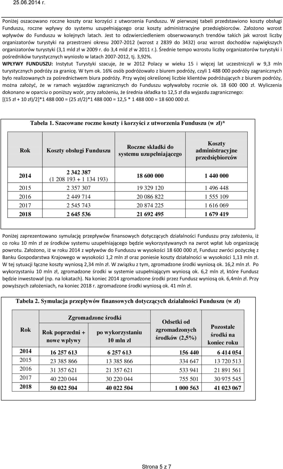 Jest to odzwierciedleniem obserwowanych trendów takich jak wzrost liczby organizatorów turystyki na przestrzeni okresu 2007-2012 (wzrost z 2839 do 3432) oraz wzrost dochodów największych