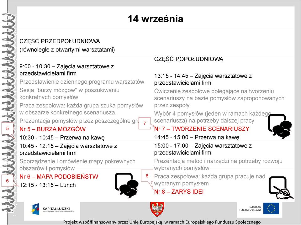 7 Nr 5 BURZA MÓZGÓW 10:30-10:45 Przerwa na kawę ę 10:45-12:15 Zajęcia warsztatowe z przedstawicielami firm Sporządzenie i omówienie mapy pokrewnych obszarów i pomysłów Nr 6 MAPA PODOBIEŃSTW