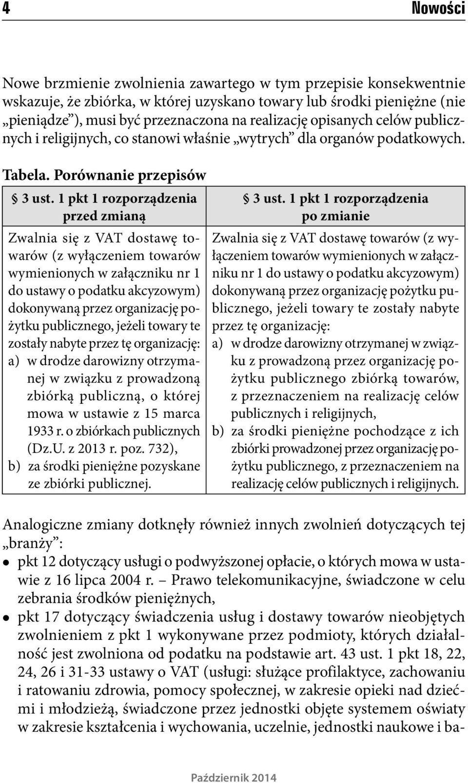 1 pkt 1 rozporządzenia przed zmianą Zwalnia się z VAT dostawę towarów (z wyłączeniem towarów wymienionych w załączniku nr 1 do ustawy o podatku akcyzowym) dokonywaną przez organizację pożytku