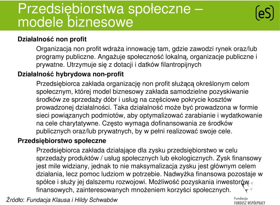 Utrzymuje się z dotacji i datków filantropijnych Działalność hybrydowa non-profit Przedsiębiorca zakłada organizację non profit służącą określonym celom społecznym, której model biznesowy zakłada