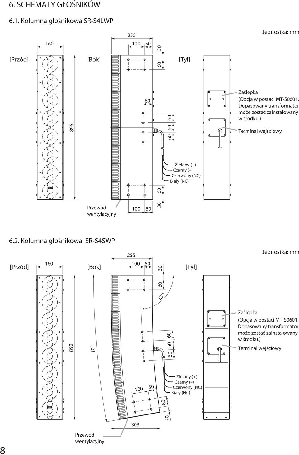 ) 895 Terminal wejściowy Zielony (+) Czarny ( ) Czerwony (NC) Biały (NC) Przewód wentylacyjny 100 50 30 6.2.