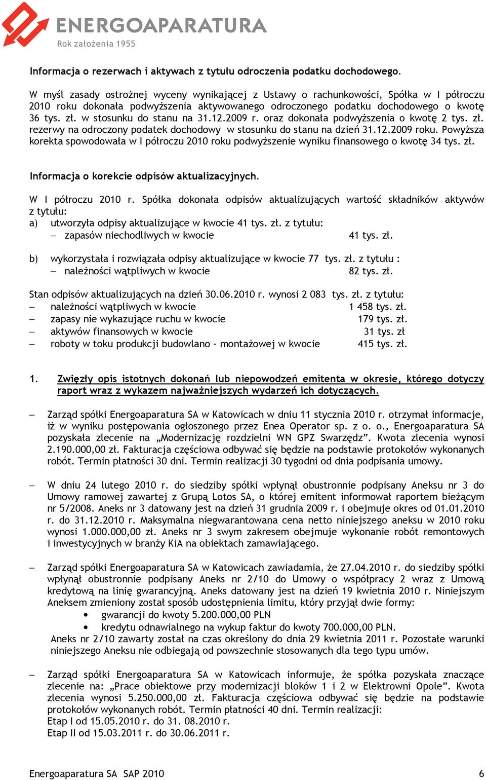 w stosunku do stanu na 31.12.2009 r. oraz dokonała podwyŝszenia o kwotę 2 tys. zł. rezerwy na odroczony podatek dochodowy w stosunku do stanu na dzień 31.12.2009 roku.