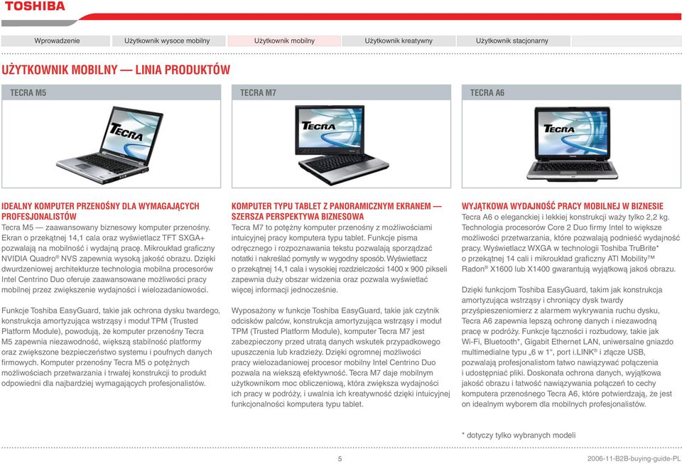 Dzięki dwurdzeniowej architekturze technologia mobilna procesorów Intel Centrino Duo oferuje zaawansowane możliwości pracy mobilnej przez zwiększenie wydajności i wielozadaniowości.