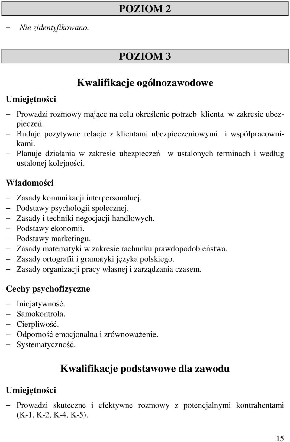 Wiadomości Zasady komunikacji interpersonalnej. Podstawy psychologii społecznej. Zasady i techniki negocjacji handlowych. Podstawy ekonomii. Podstawy marketingu.