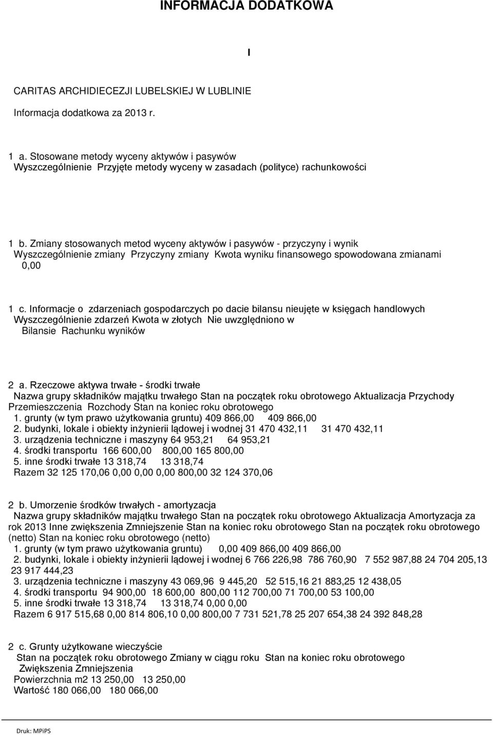 Zmiany stosowanych metod wyceny aktywów i pasywów - przyczyny i wynik Wyszczególnienie zmiany Przyczyny zmiany Kwota wyniku finansowego spowodowana zmianami 0,00 1 c.