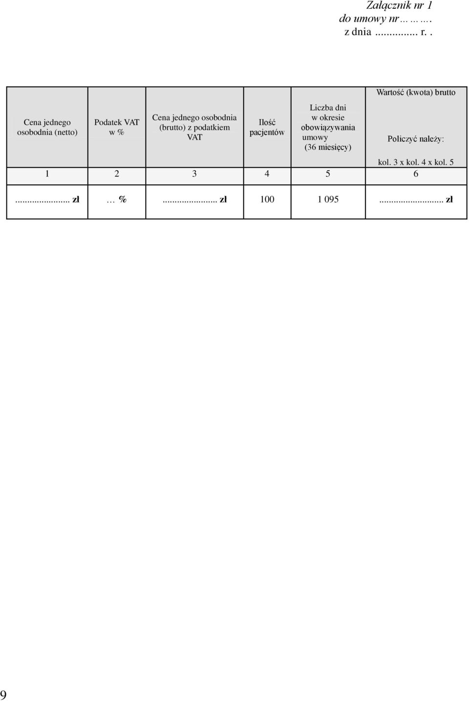 (brutto) z podatkiem VAT Ilość pacjentów Liczba dni w okresie obowiązywania