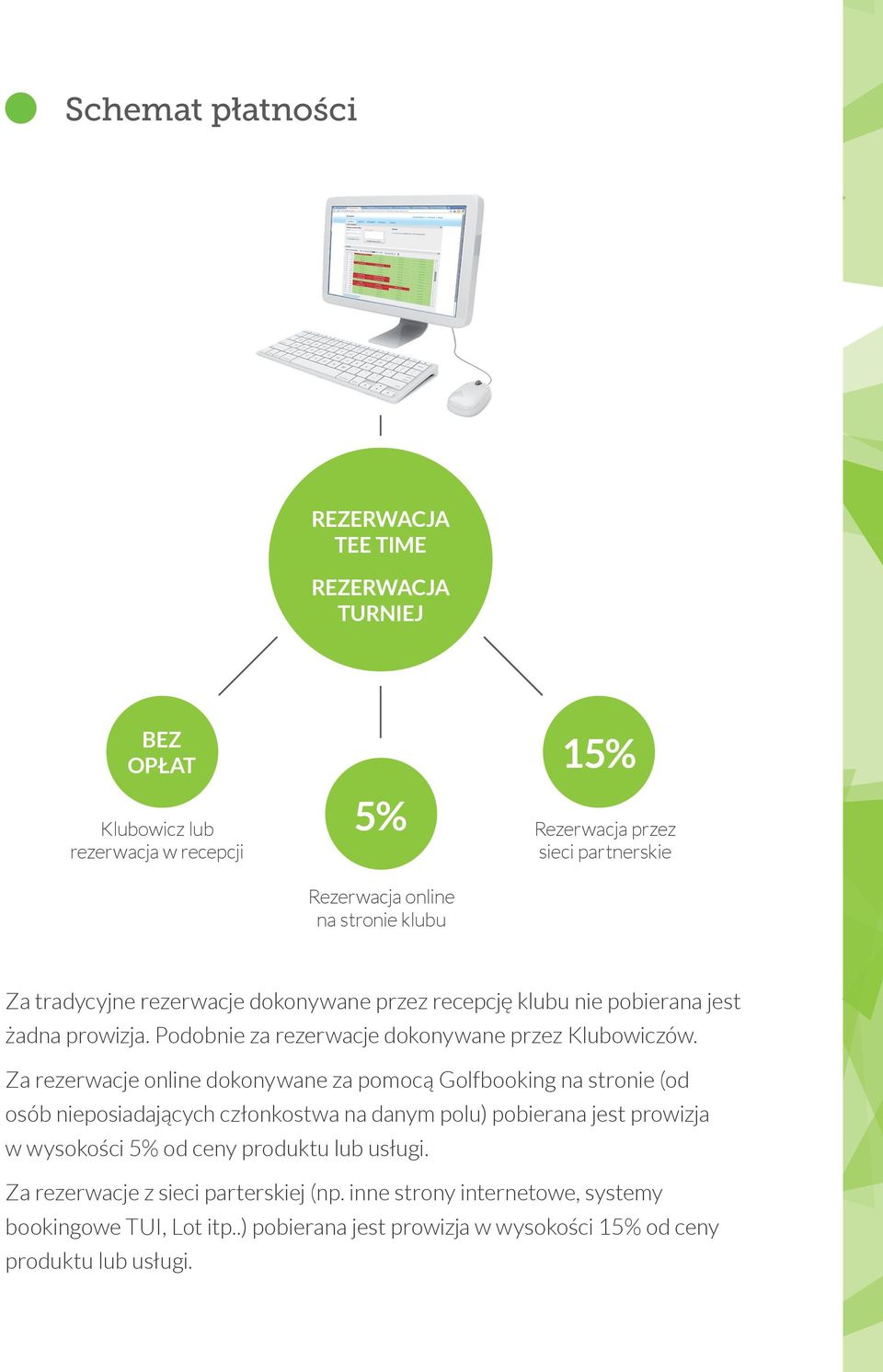 Za rezerwacje online dokonywane za pomocą Golfbooking na stronie (od osób nieposiadających członkostwa na danym polu) pobierana jest prowizja w wysokości 5% od ceny