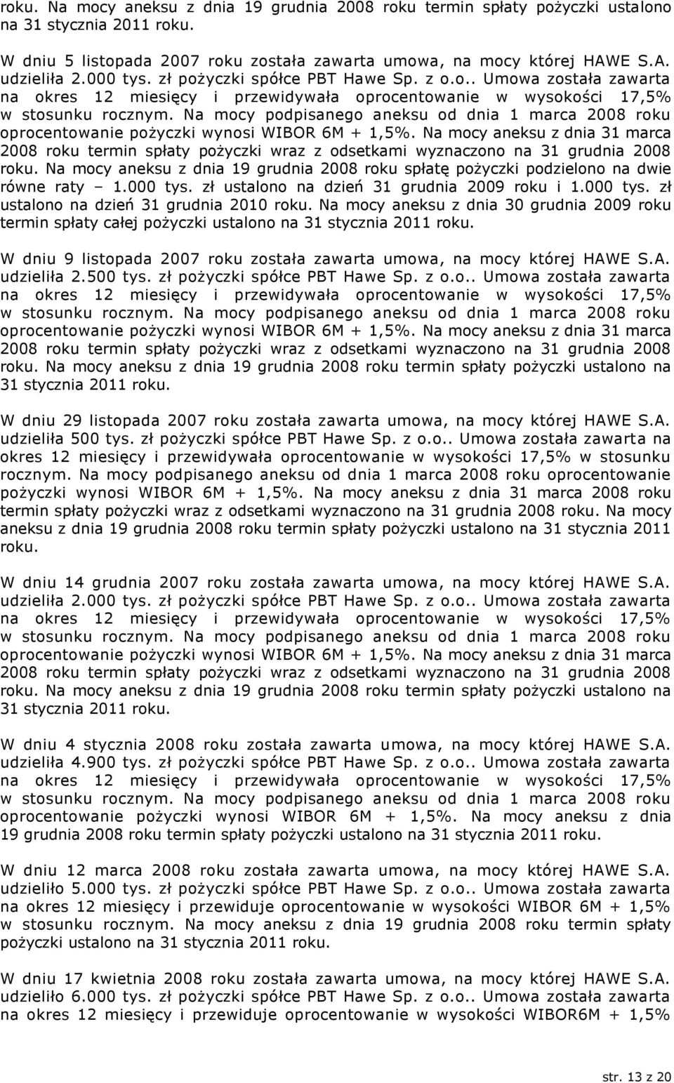 Na mocy podpisanego aneksu od dnia 1 marca 2008 roku oprocentowanie pożyczki wynosi WIBOR 6M + 1,5%.