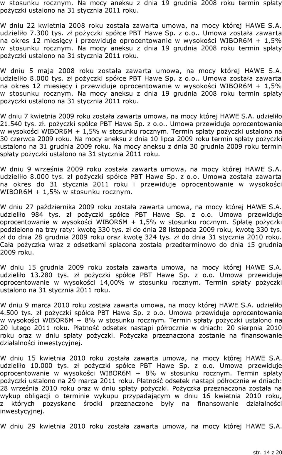 Na mocy aneksu z dnia 19 grudnia 2008 roku termin spłaty pożyczki ustalono na 31 stycznia 2011 roku. W dniu 5 maja 2008 roku została zawarta umowa, na mocy której HAWE S.A. udzieliło 8.000 tys.