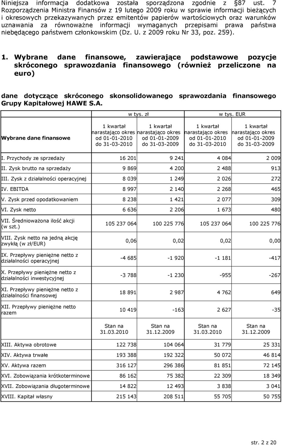 informacji wymaganych przepisami prawa państwa niebędącego państwem członkowskim (Dz. U. z 2009 roku Nr 33, poz. 259). 1.