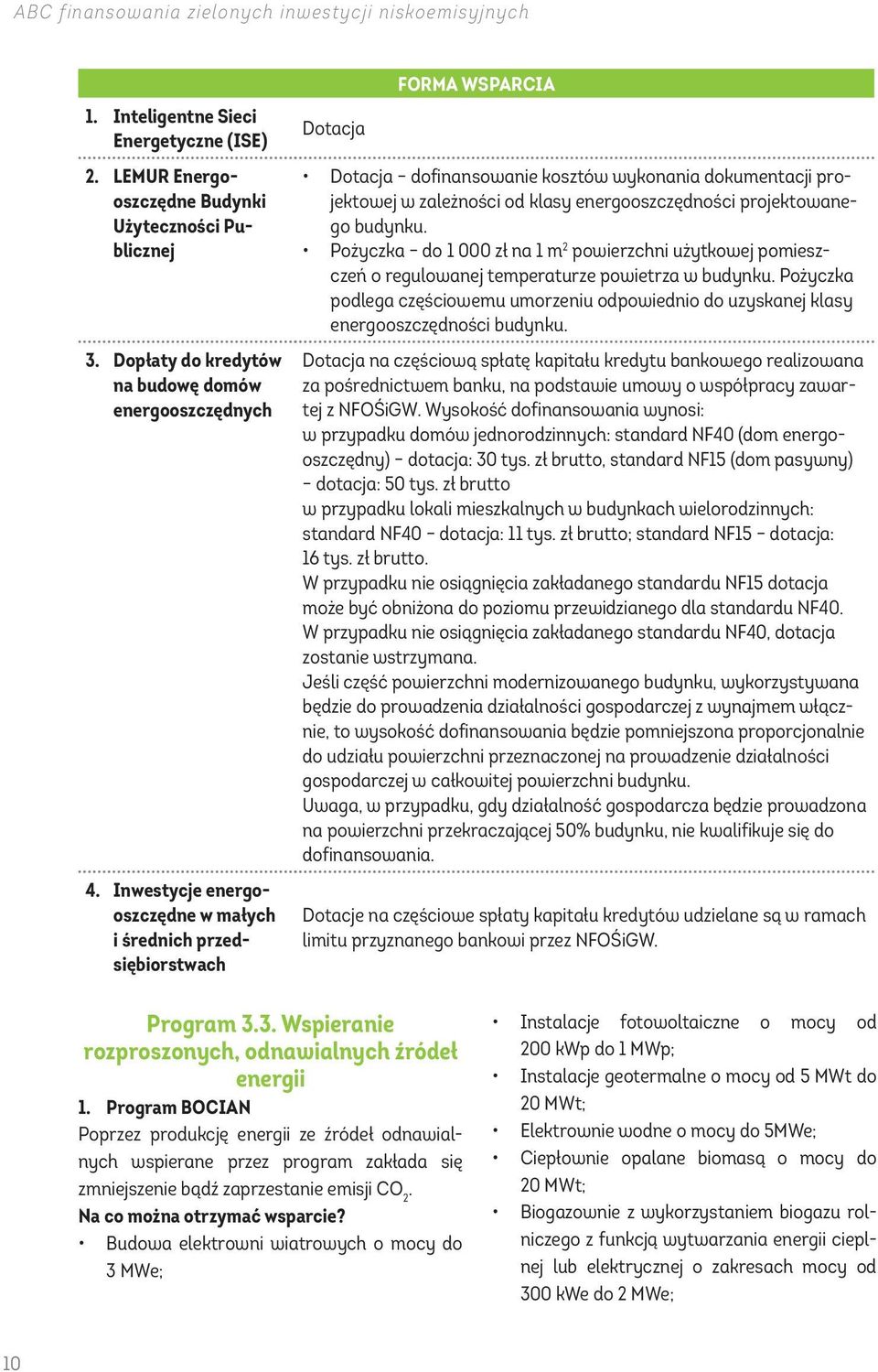 Inwestycje energooszczędne w małych i s rednich przedsiębiorstwach Dotacja FORMA WSPARCIA Dotacja dofinansowanie kosztów wykonania dokumentacji projektowej w zależności od klasy energooszczędności