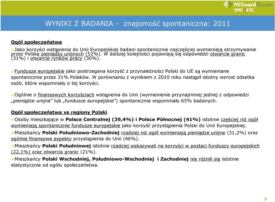 Fundusze europejskie jako postrzegana korzyść z przynaleŝności Polski do UE są wymieniane spontanicznie przez 31% Polaków.