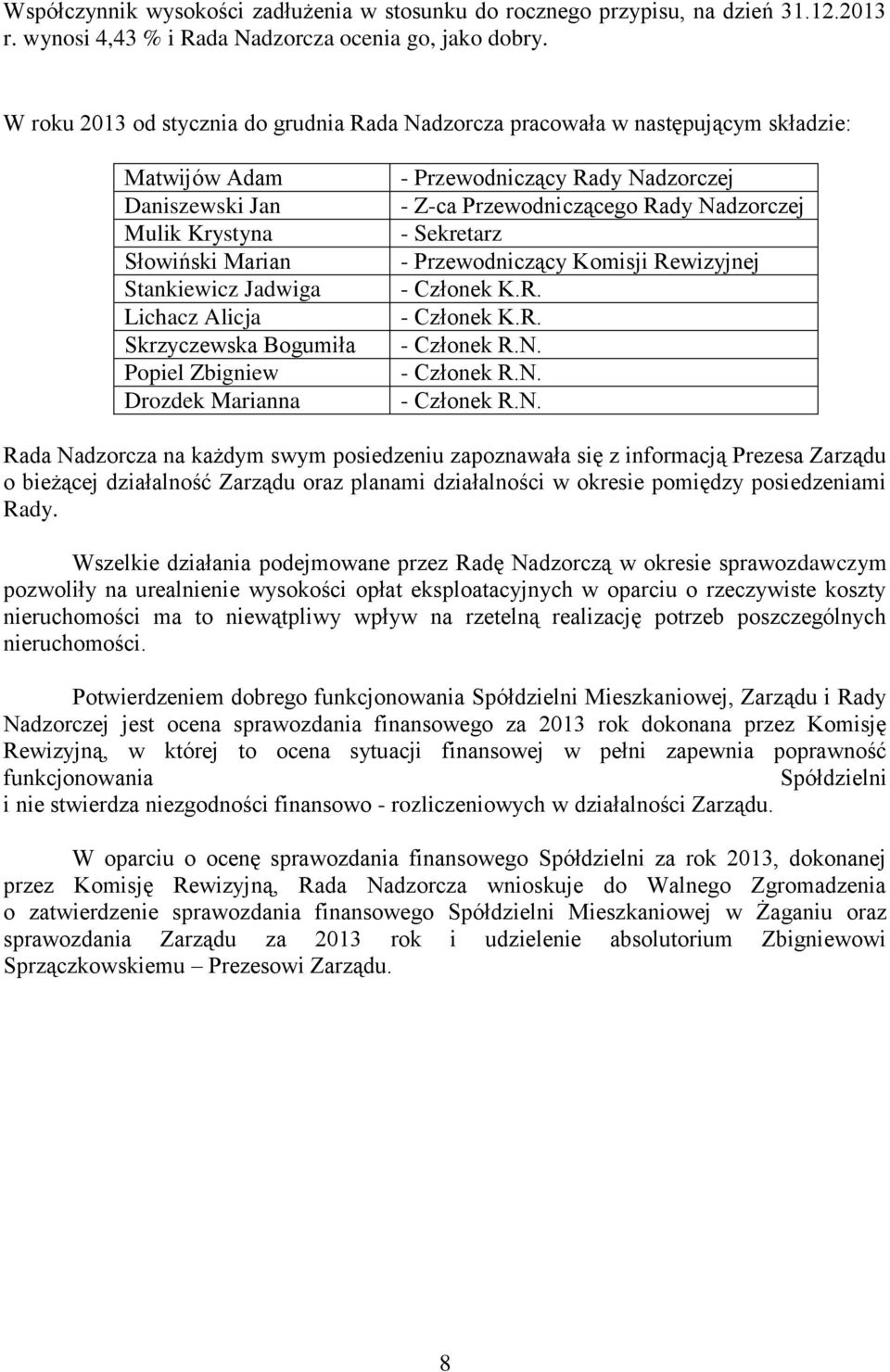 Bogumiła Popiel Zbigniew Drozdek Marianna - Przewodniczący Rady Nadzorczej - Z-ca Przewodniczącego Rady Nadzorczej - Sekretarz - Przewodniczący Komisji Rewizyjnej - Członek K.R. - Członek K.R. - Członek R.