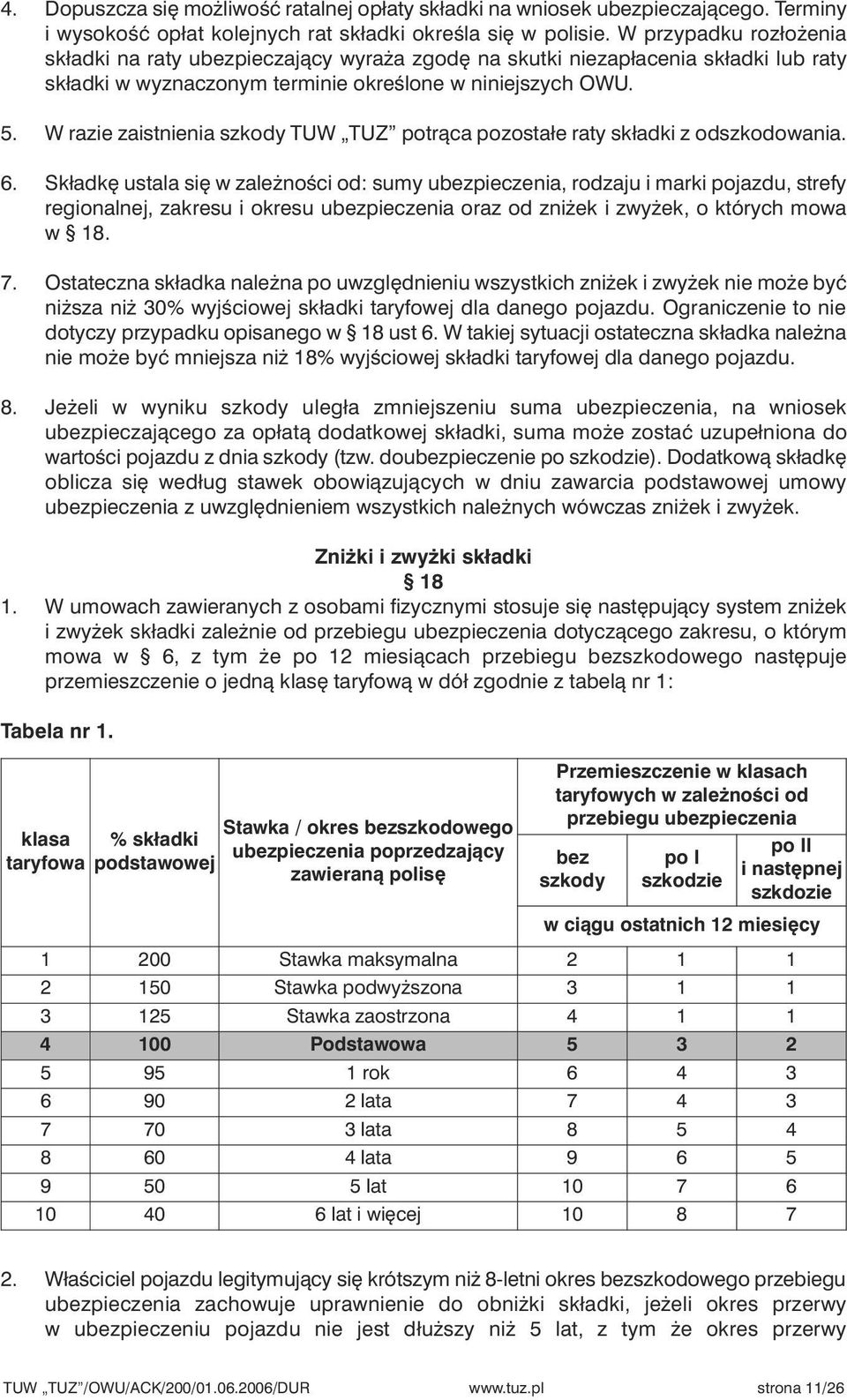 W razie zaistnienia szkody TUW TUZ potràca pozostałe raty składki z odszkodowania. 6.